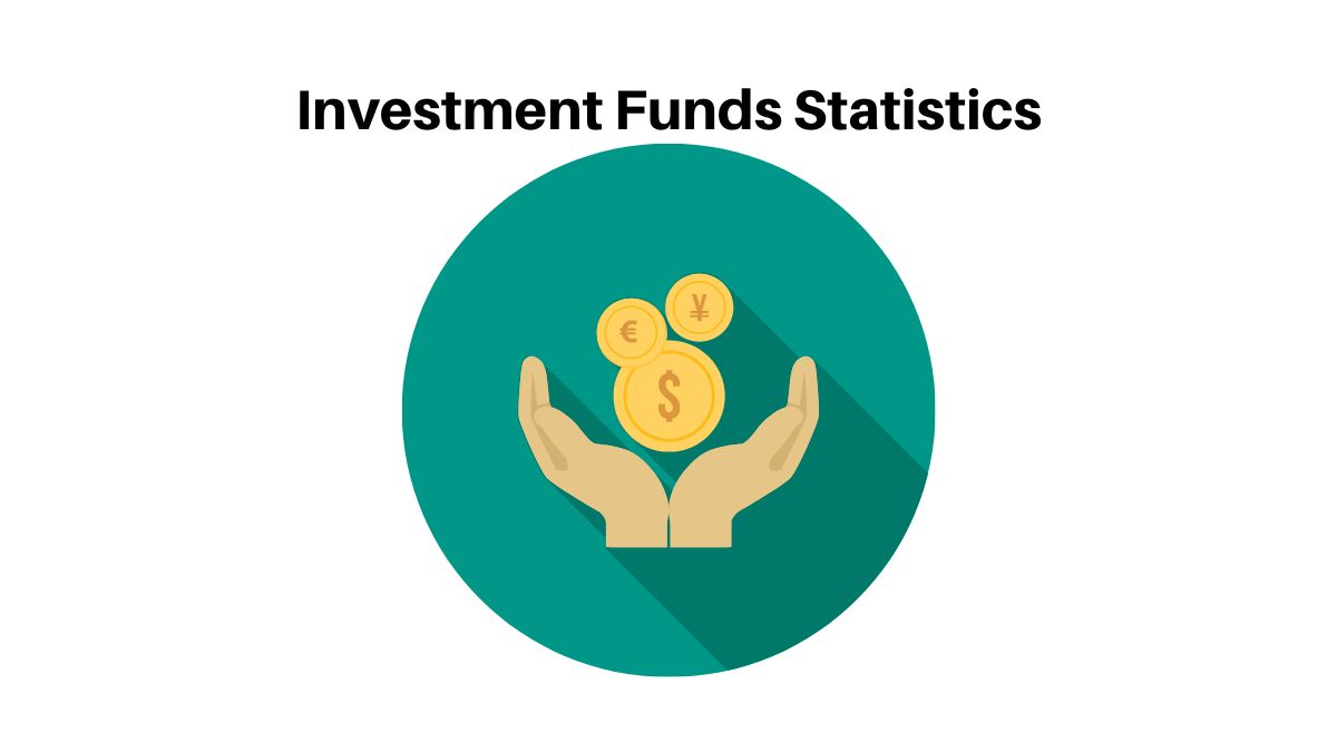 Investment Funds Statistics And Facts 2023 Coinlaw