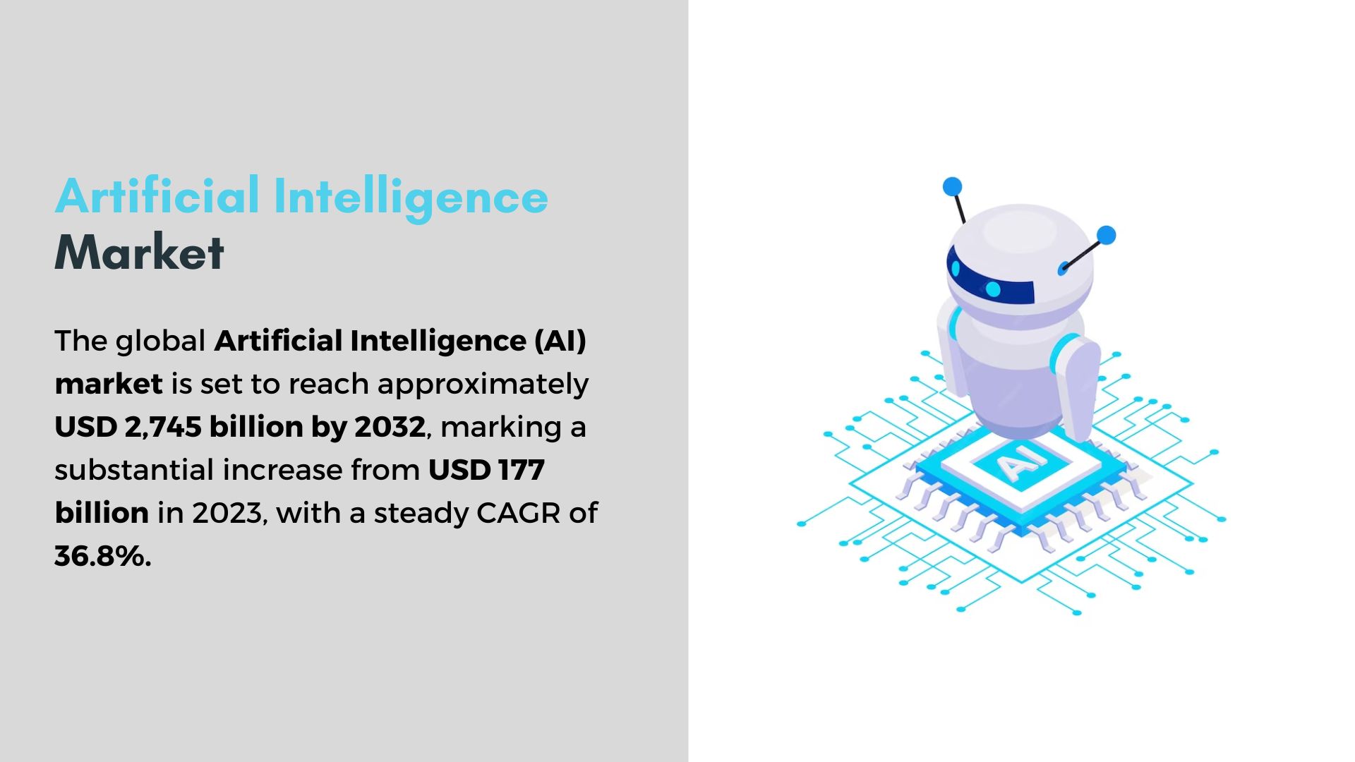Artificial Intelligence Market Trends: A Journey Towards USD 2,745 billion by 2032
