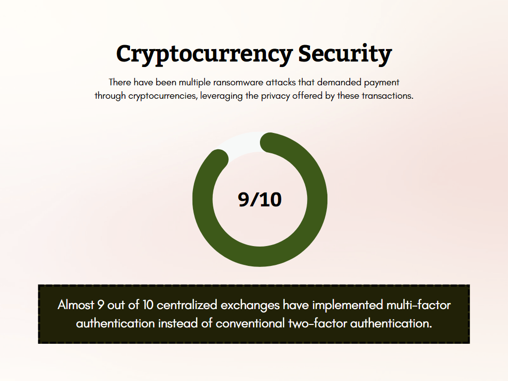 Cryptocurrency Security