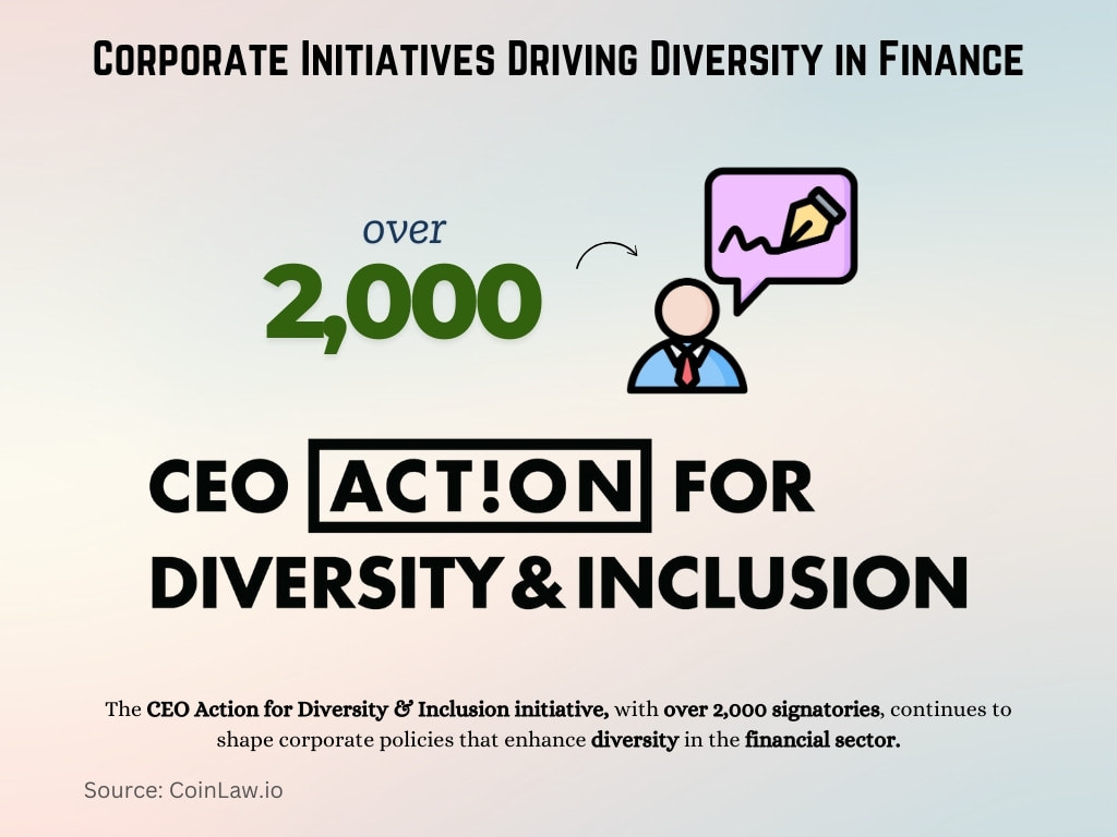 Corporate Initiatives Driving Diversity in Finance