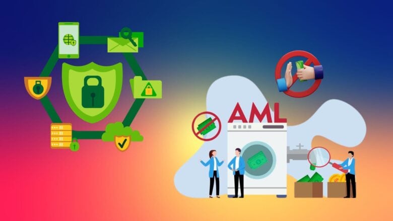 Anti-Money Laundering Software Statistics 2026: Explosive Growth Data