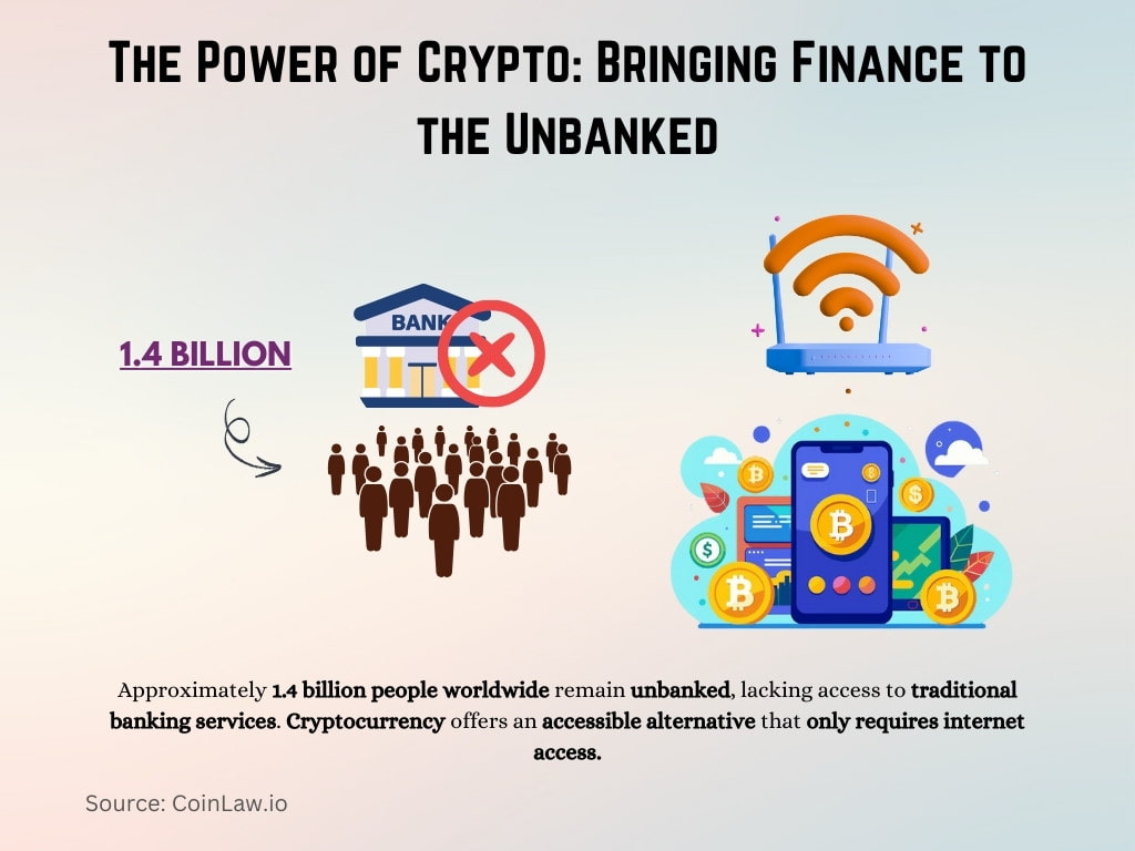 The Power of Crypto_ Bringing Finance to the Unbanked