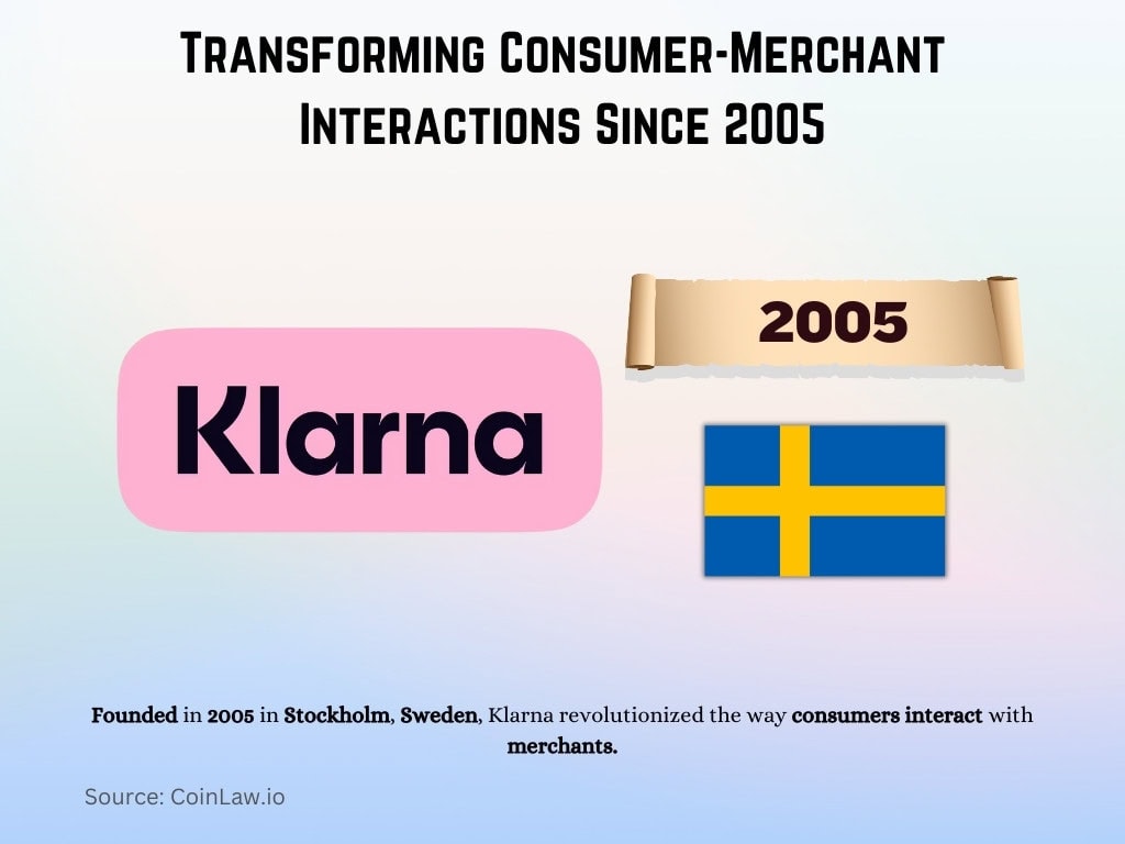 Transforming Consumer-Merchant Interactions Since 2005