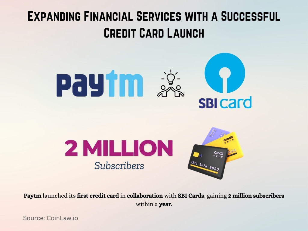 Expanding Financial Services with a Successful Credit Card Launch Expanding Financial Services with a Successful Credit Card Launch