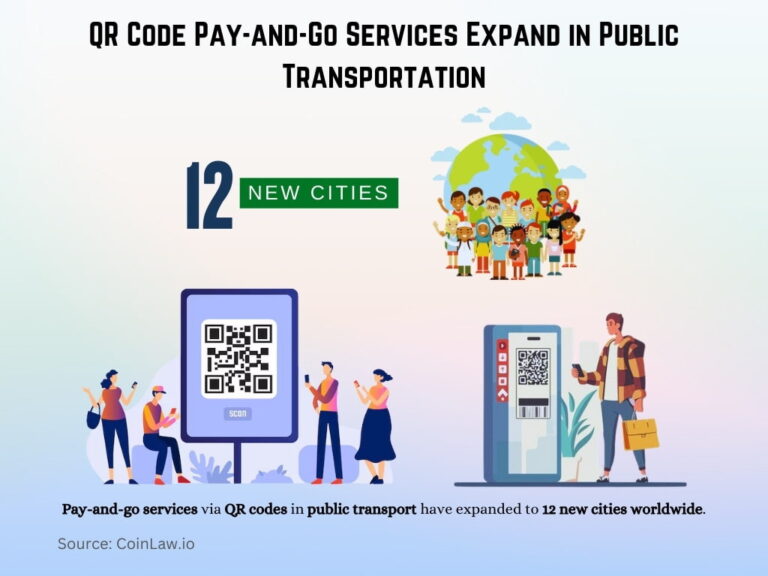 QR Code Payments Statistics 2025: Rates and Future Projections • CoinLaw