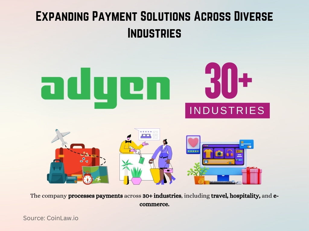 Expanding Payment Solutions Across Diverse Industries Expanding Payment Solutions Across Diverse Industries