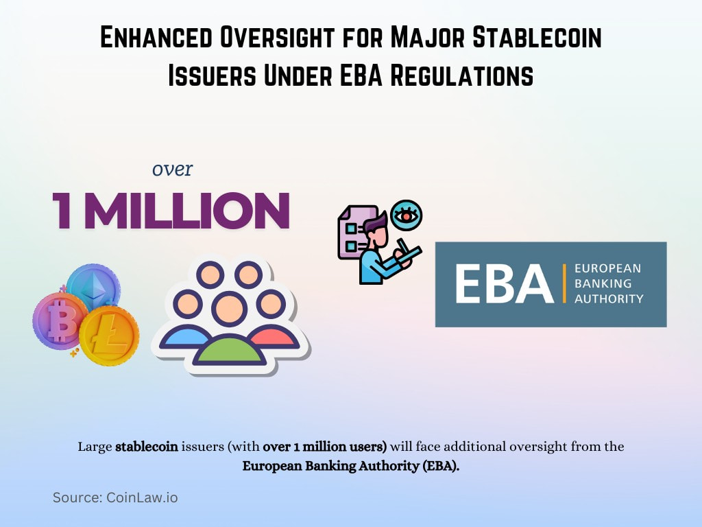 Enhanced Oversight for Major Stablecoin Issuers Under EBA Regulations