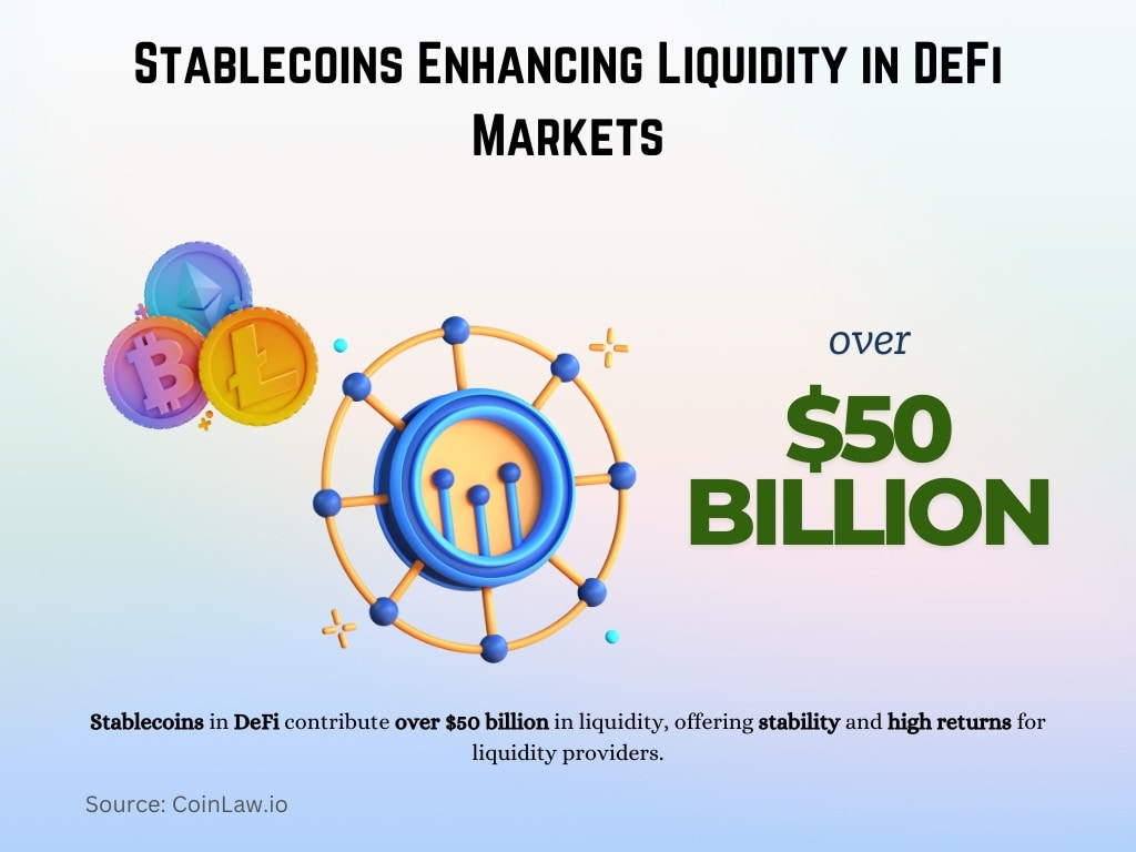 Stablecoins Enhancing Liquidity in DeFi Markets Stablecoins Enhancing Liquidity in DeFi Markets