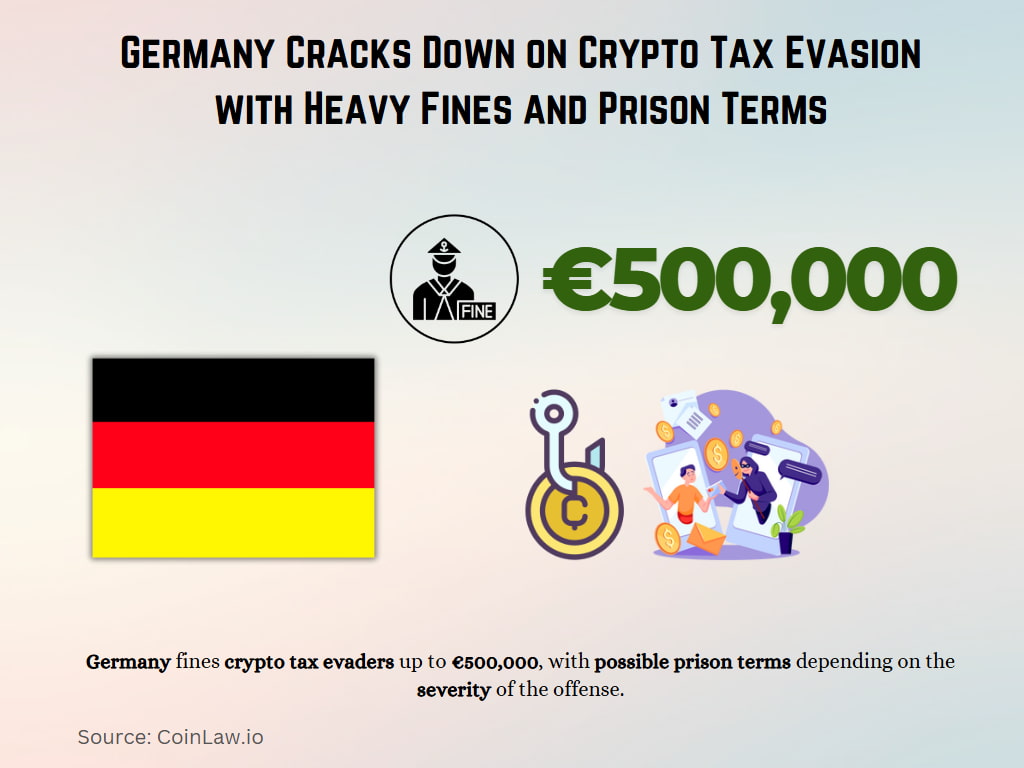 Germany Cracks Down on Crypto Tax Evasion with Heavy Fines and Prison Terms
