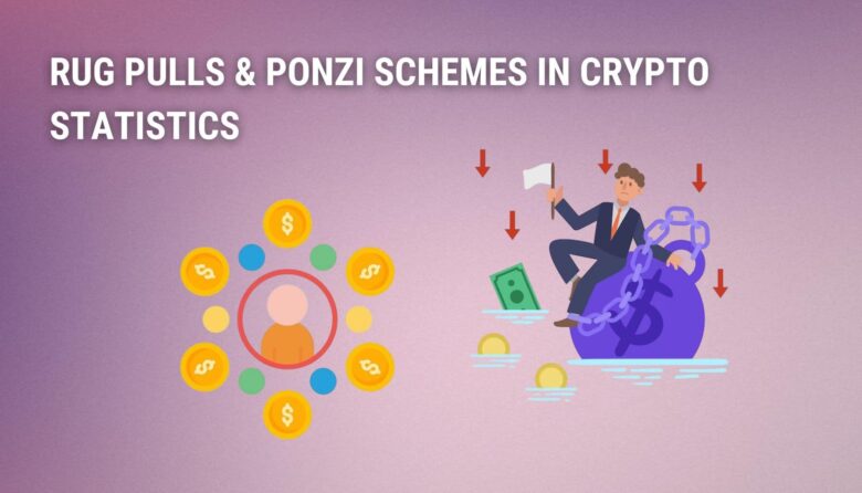 Rug Pulls & Ponzi Schemes in Crypto Statistics 2026: Analyzing Data and Trends