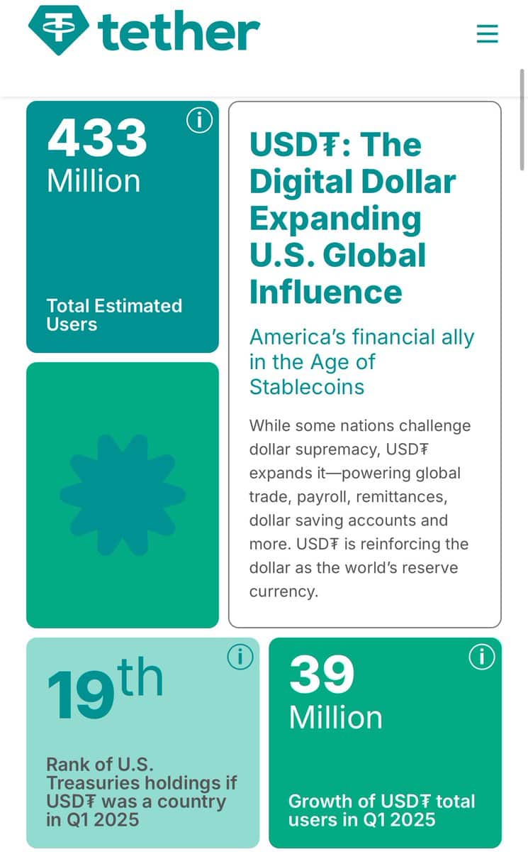 Tether (USDT) Key Highlights