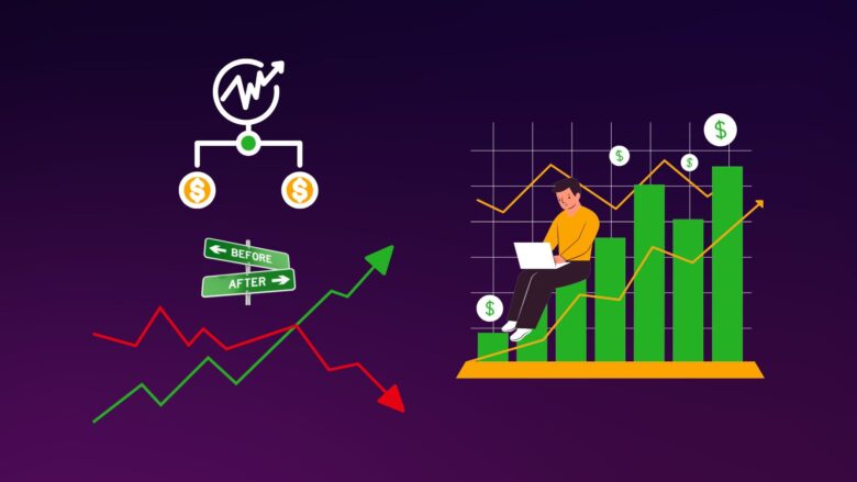 Most Expensive Stocks Before and After Splits: Why It Happens and What It Means
