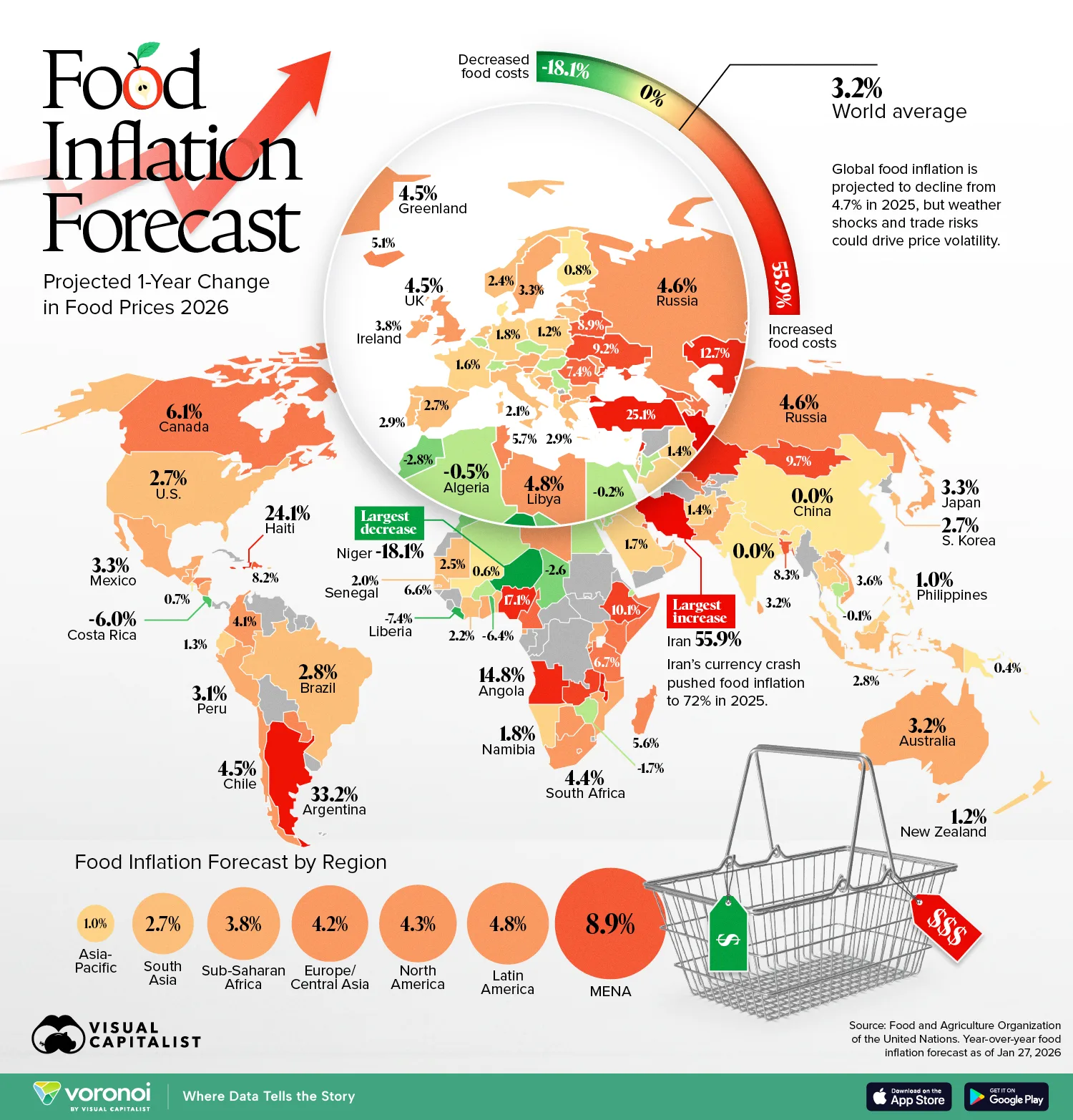 Inflation Statistics 2026: Latest Trends, Comparisons, and Economic Impacts
