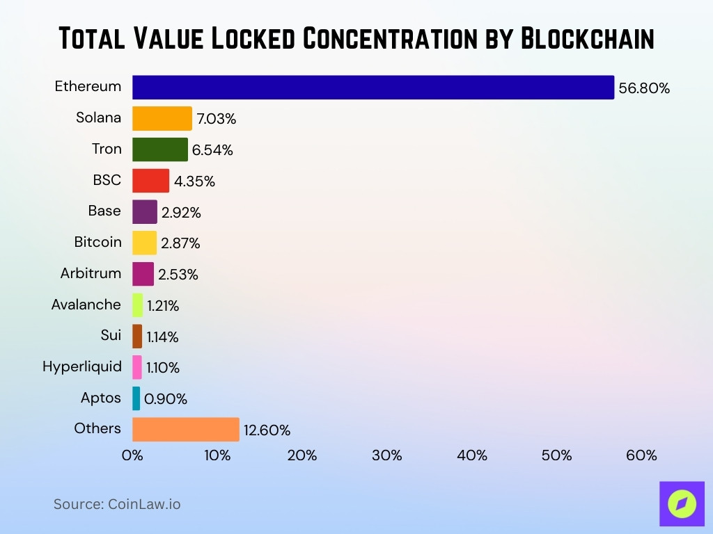 Crypto Exchange Statistics 2025: Security, Volume & Trends
