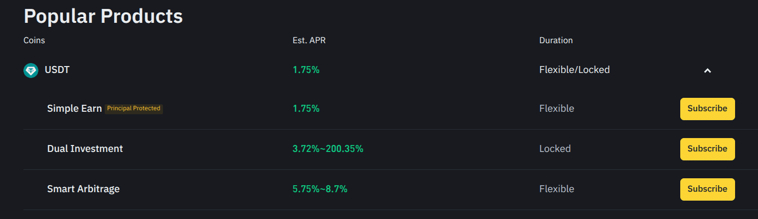 Binance USDT Yield Products