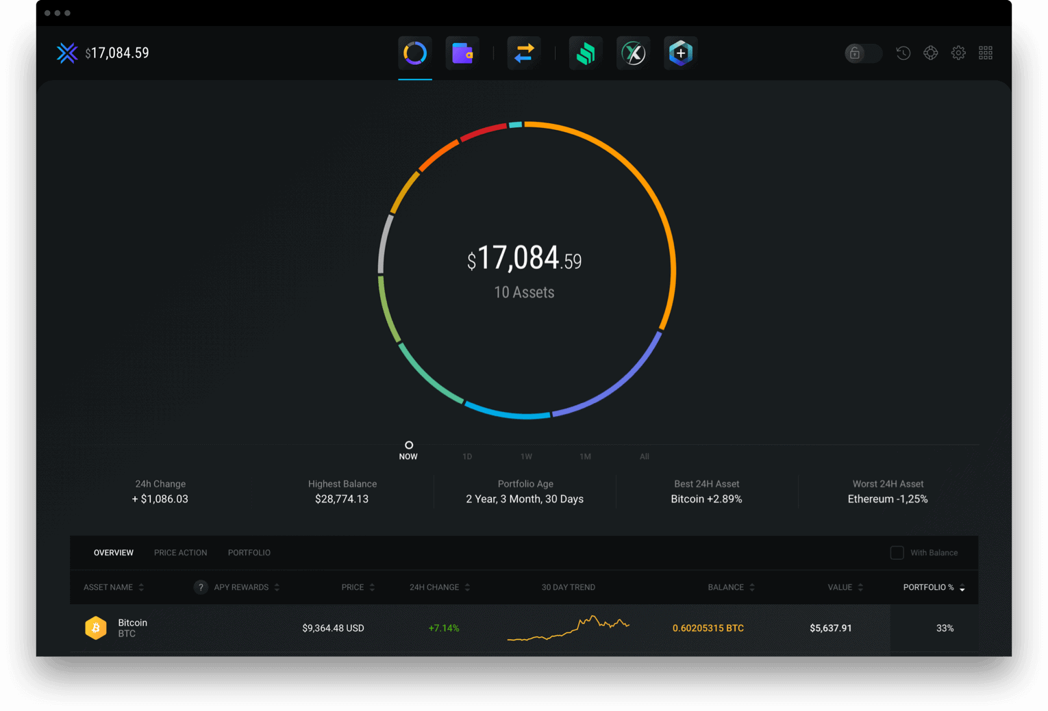 Exodus Wallet Portfolio Snapshot Exodus Wallet Portfolio Snapshot