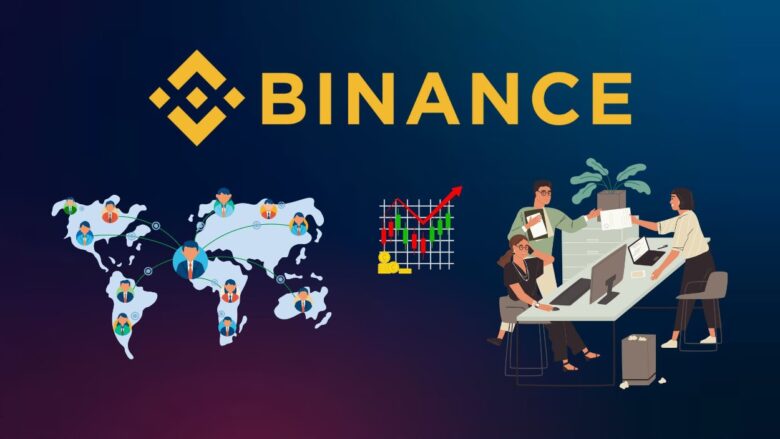 How Many People Work At Binance 2026: Size, Structure, and Roles