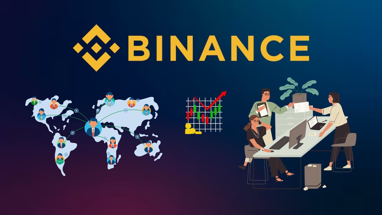 How Many People Work At Binance