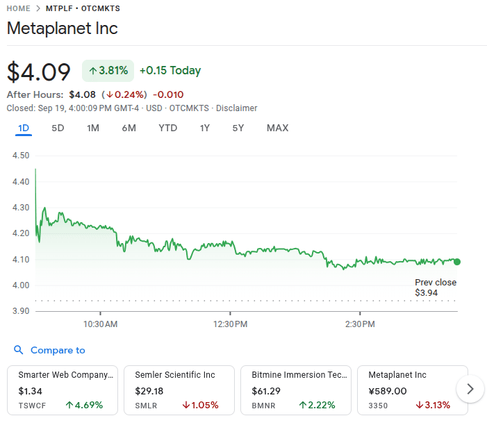 Mtplf Stock On 22nd Sept