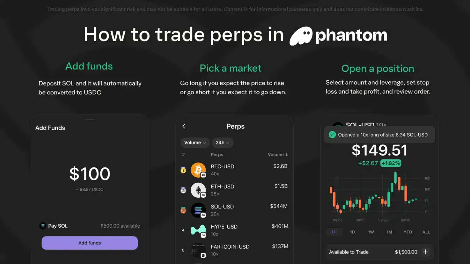 Phantom Wallet Perpetuals Trading Overview Phantom Wallet Perpetuals Trading Overview