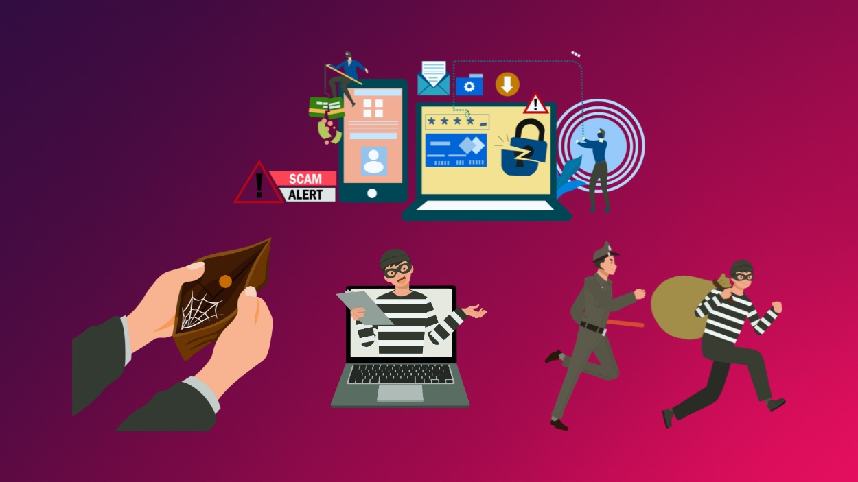 Phishing And Wallet Drainer Incidents Statistics
