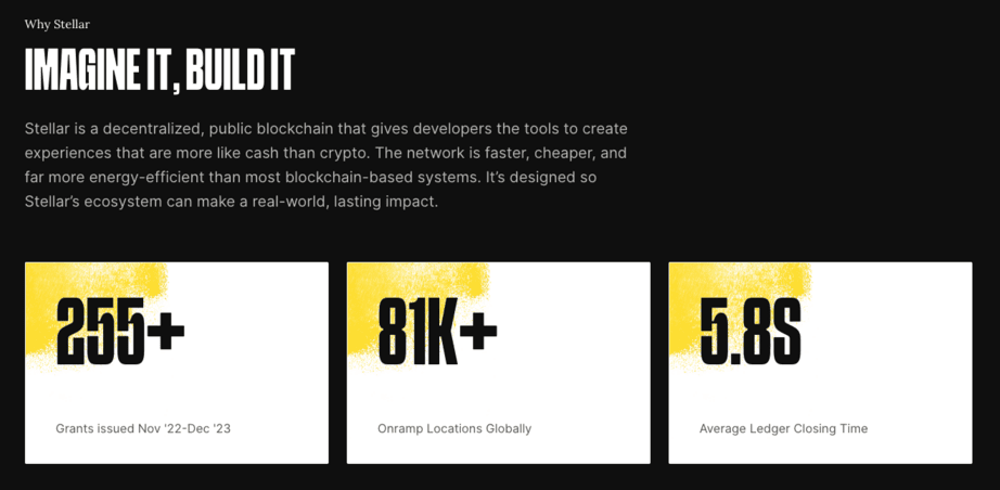 Stellar Ecosystem Highlights