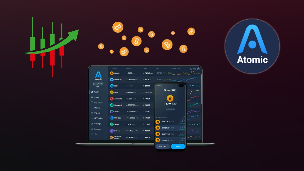 Atomic Wallet Statistics