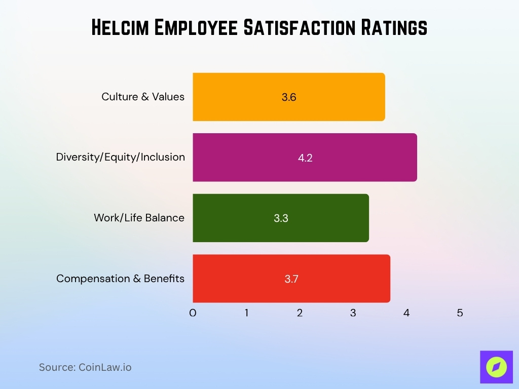 Helcim Employee Satisfaction Ratings Helcim Employee Satisfaction Ratings