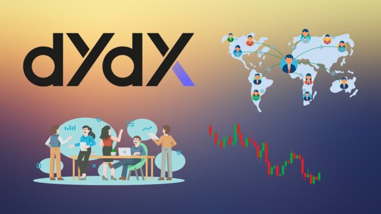 How Many People Work At dYdX 2026: The Truth Behind Its Growth