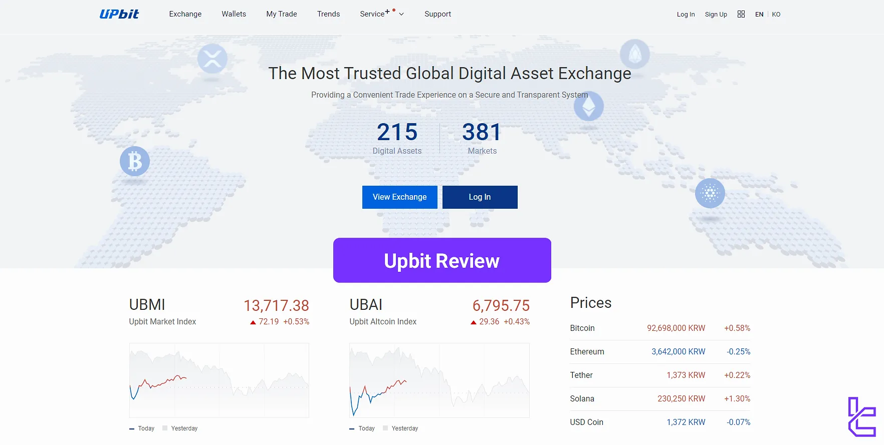 Upbit Exchange Snapshot Upbit Exchange Snapshot