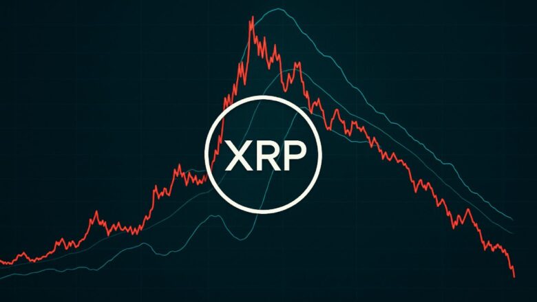 XRP Price Faces Heavy Pressure with $2 Retest in Sight