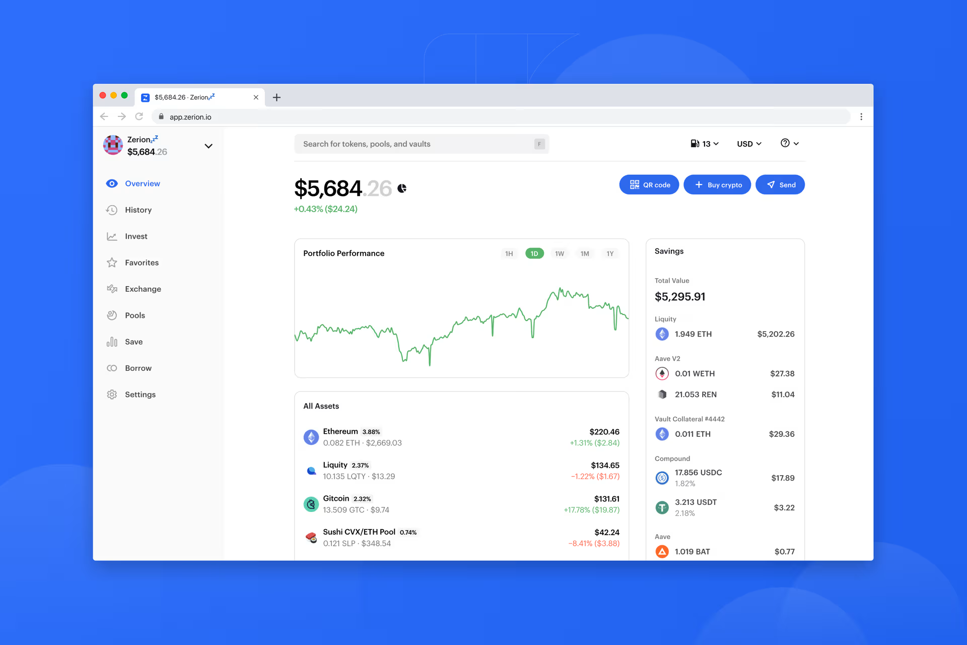 Zerion Portfolio And Asset Statistics