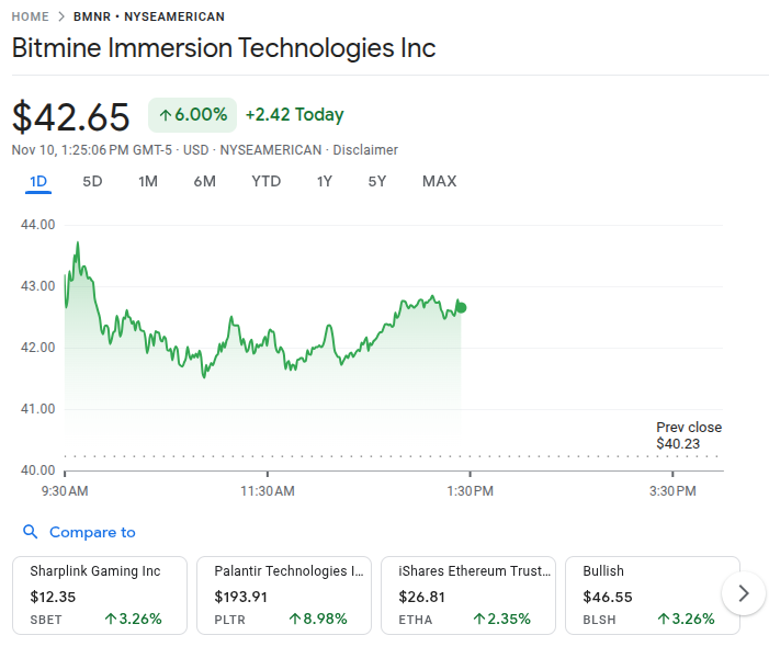 Bmnr Stock Price 10th Nov