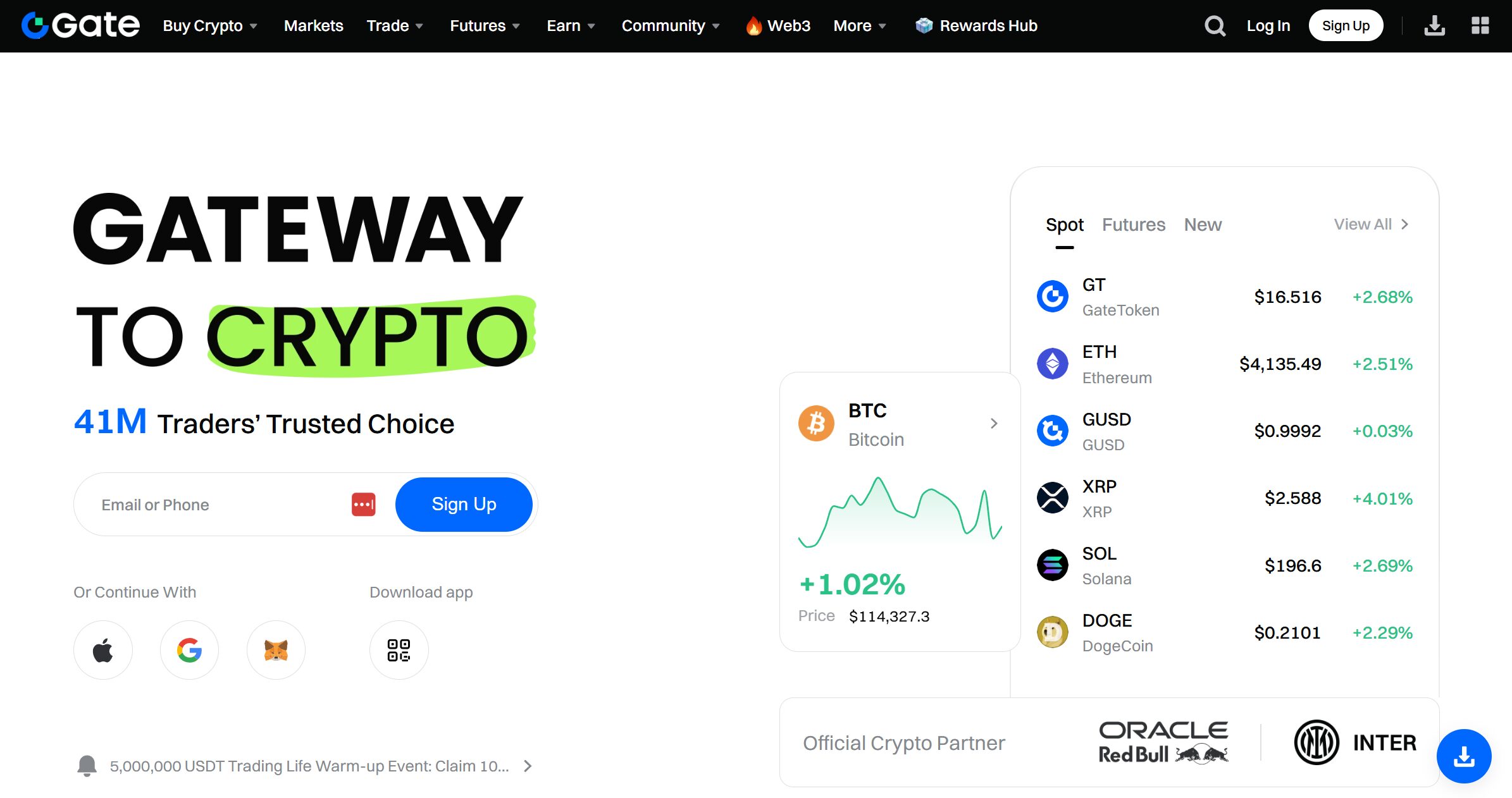 Gate.io Platform Overview