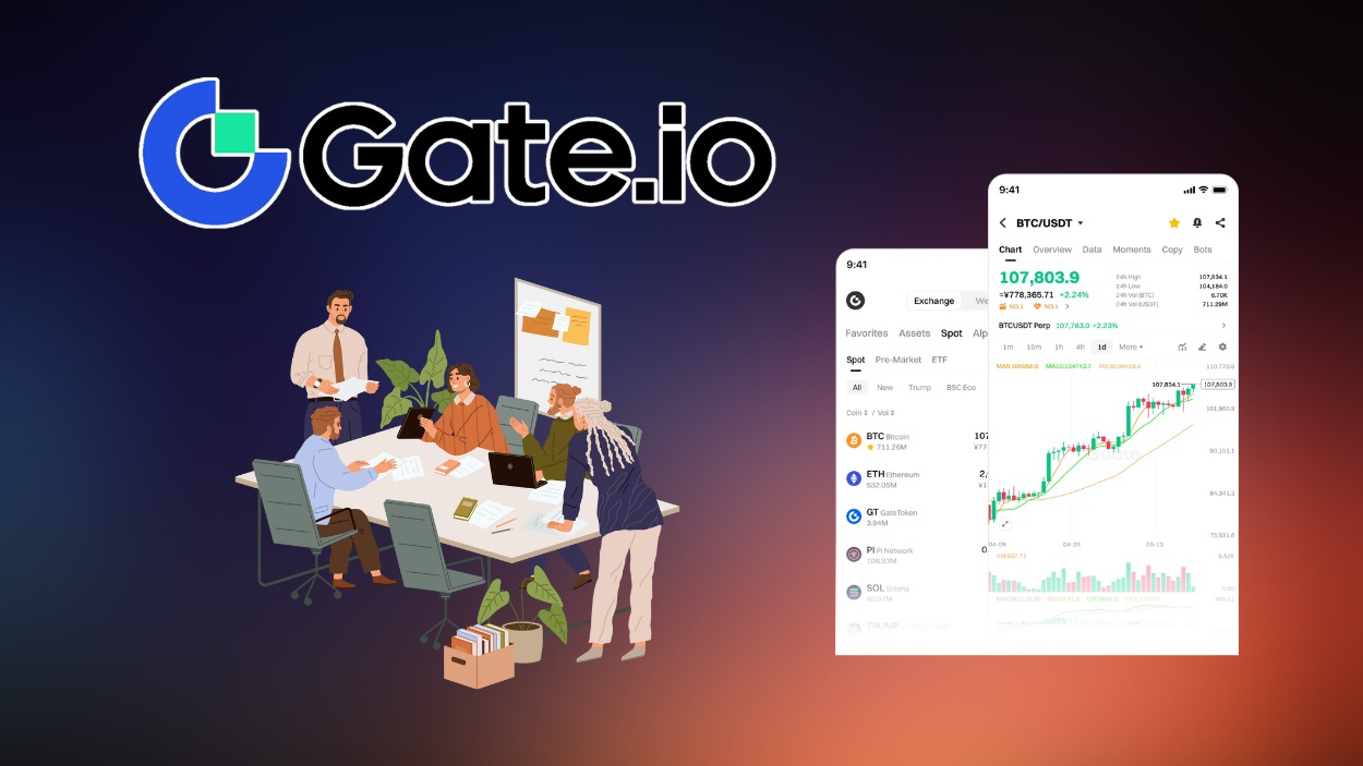 How Many People Work At Gate.io