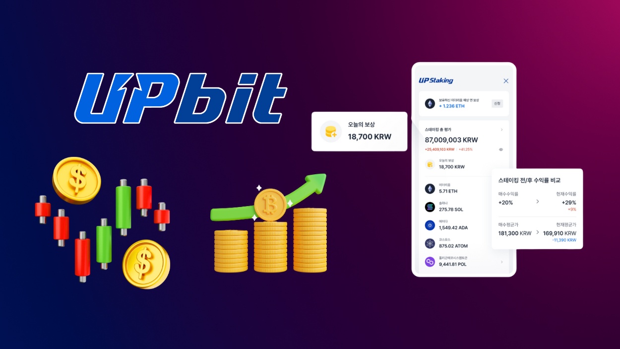 Upbit Statistics