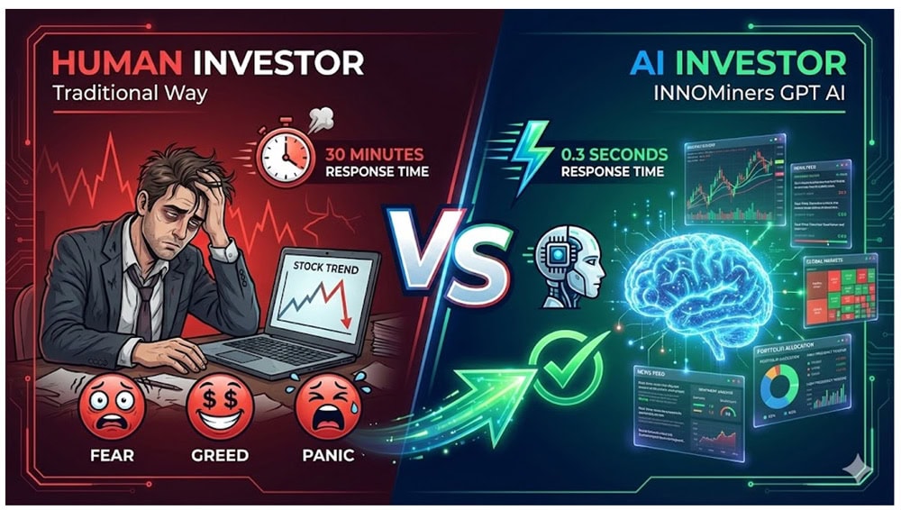 Ai Driven Intelligent
