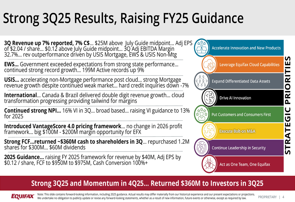Equifax Results And Guidance
