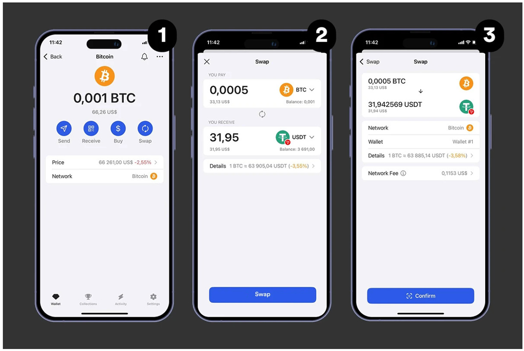Gem Wallet Review: Swap Bitcoin to USDT Inside the Wallet