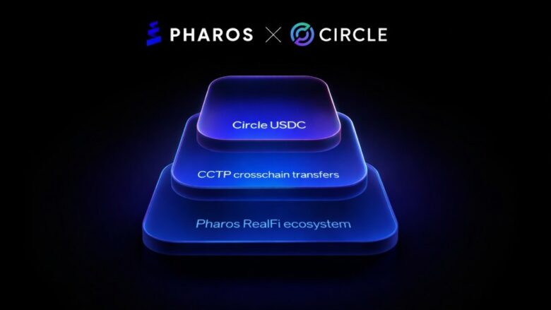 Pharos Partners with Circle to Bring USDC and CCTP to Mainnet