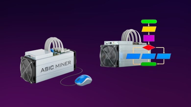 ASIC Mining