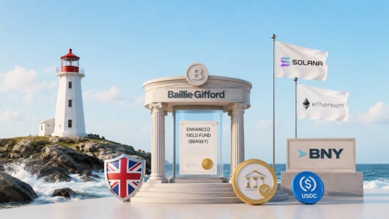 Baillie Gifford Rolls Out First Public UK Tokenized Fund on Solana