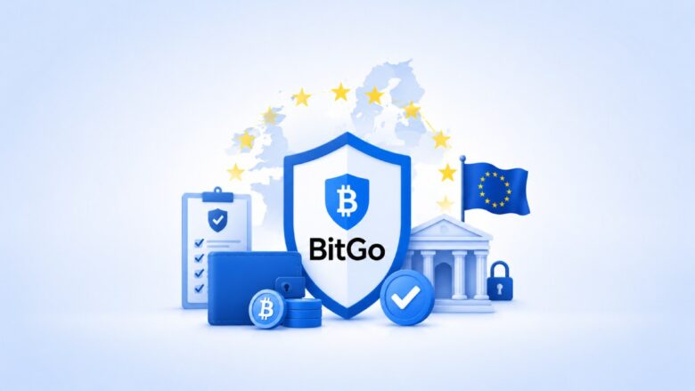 BitGo Opens Fast Track to MiCA Compliance for Crypto Firms