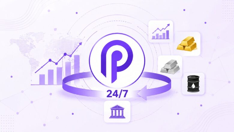 Pyth Launches Groundbreaking 24/7 Stock and Commodity Indices