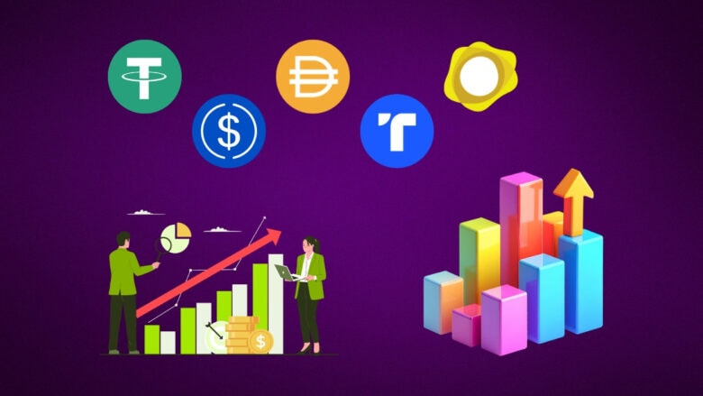 Stablecoin Market Cap Statistics 2026: Issuer Share and Growth