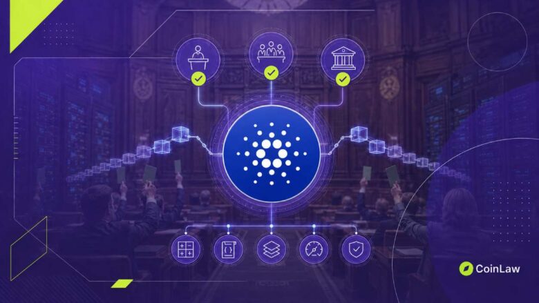 Cardano Enacts Van Rossem Hard Fork