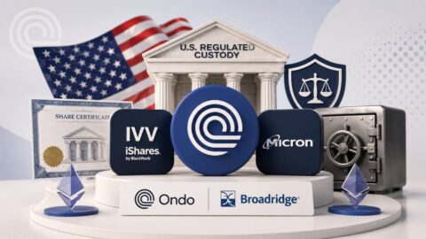 Ondo Finance Tokenizes Blackrock Etf Micron Shares