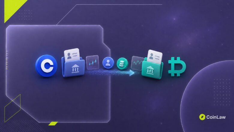 Coinbase Deribit Institutional Migration