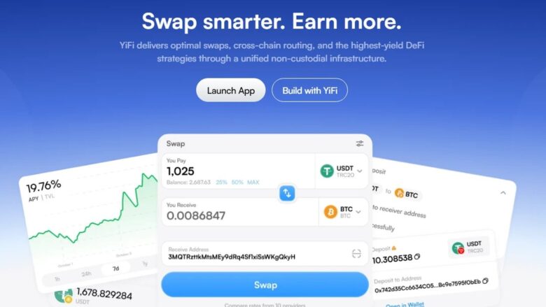 YiFi Ecosystem Review 2026: multi-chain swaps and DeFi yield